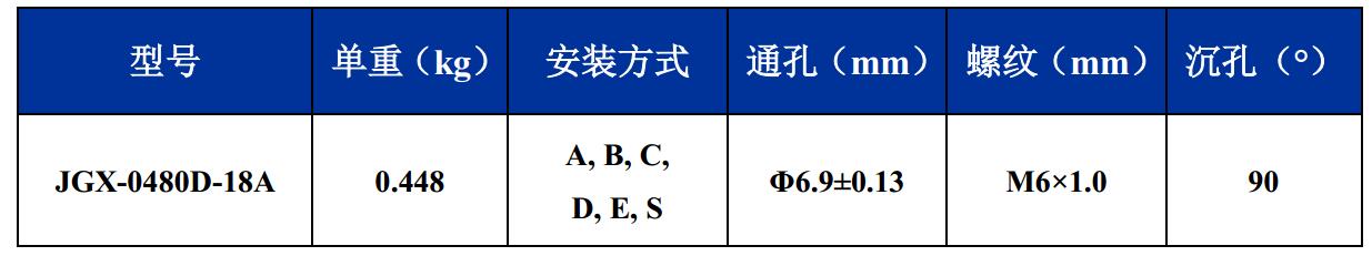 JGX-0480D-18A多應用鋼絲繩隔振器尺寸